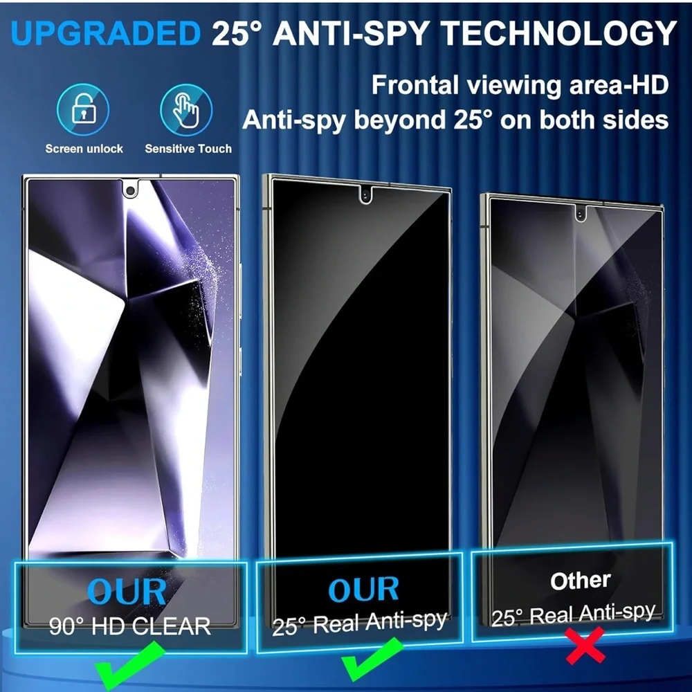 Samsung Black Screen Protector for Cell Phones